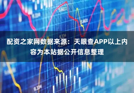 配资之家网数据来源：天眼查APP以上内容为本站据公开信息整理
